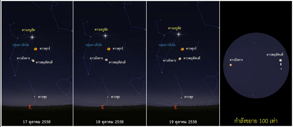 Mars Jupiter close map